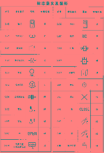 標(biāo)志意義及圖形六
